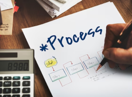 How Agile Methodology Results In Successful Dev Projects